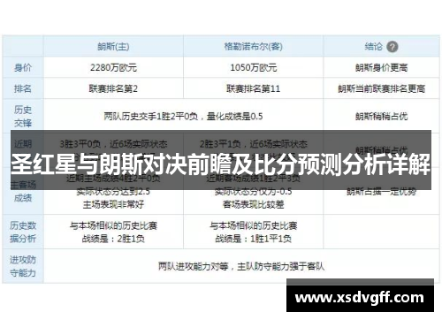 圣红星与朗斯对决前瞻及比分预测分析详解